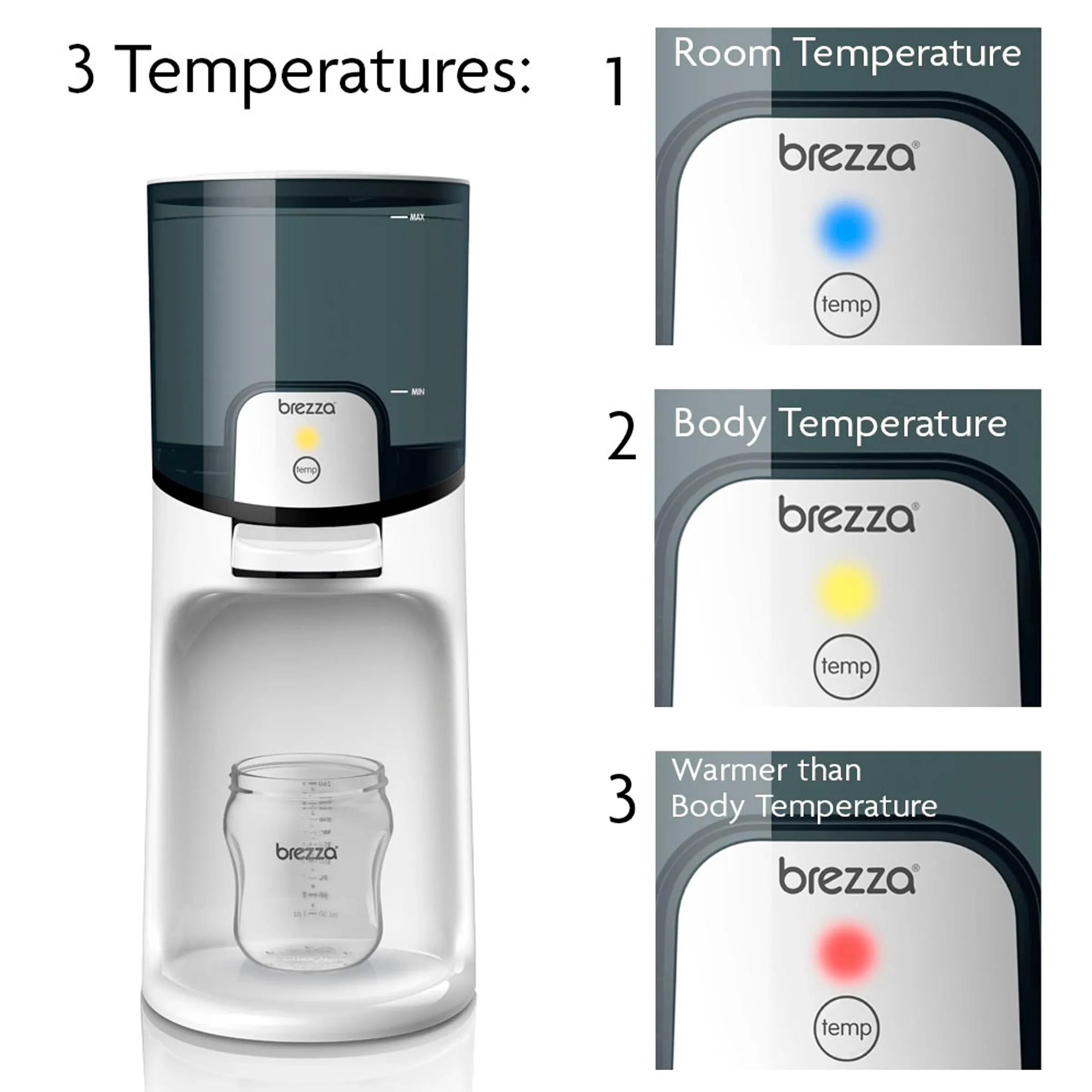 Instant Water Warmer For Baby Bottles - Instantly Dispenses Warm Water